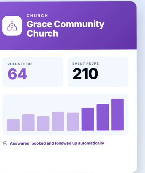 Example for a church: volunteers and event RSVPs